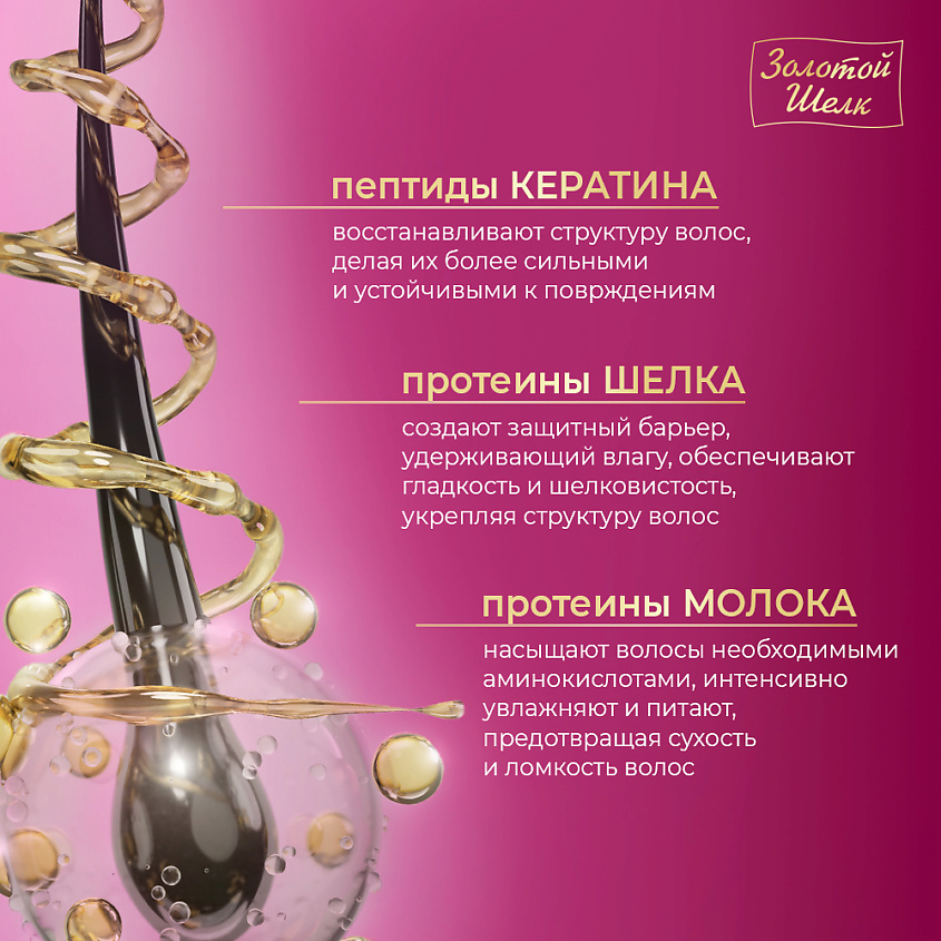 ЗОЛОТОЙ ШЕЛК Спрей-термозащита "Шелковая защита" – фото 7