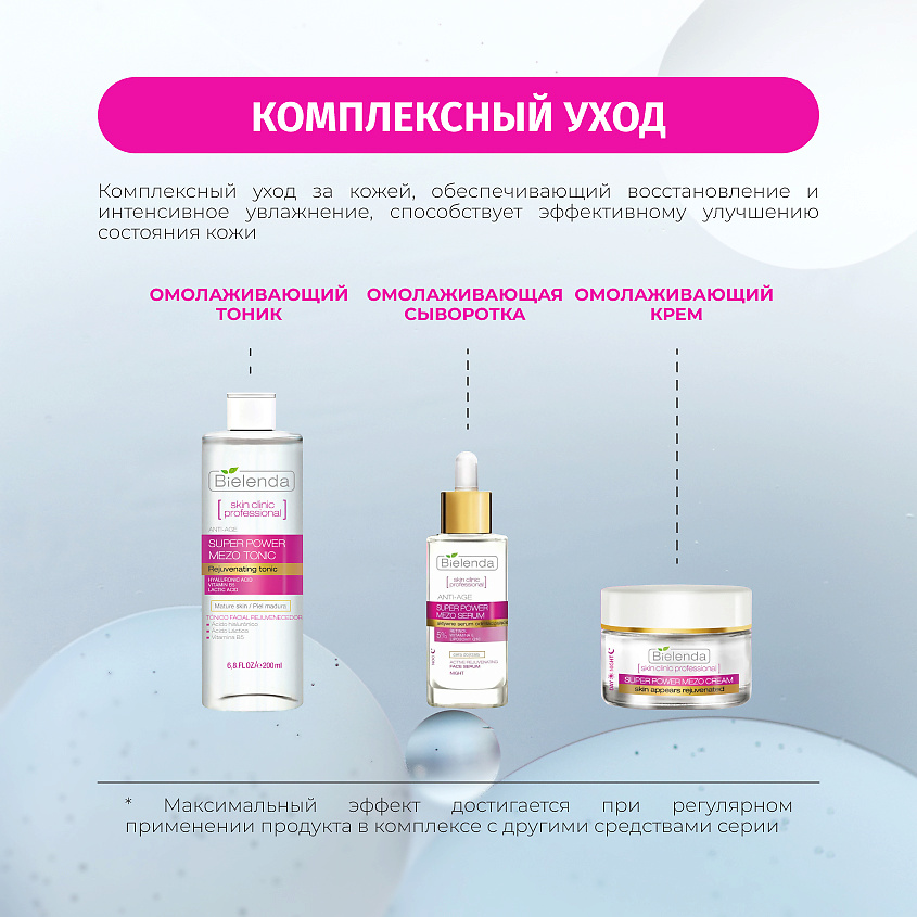 BIELENDA Тоник для лица SKIN CLINIC PROFESSIONAL омолаживающий с кислотами – фото 6