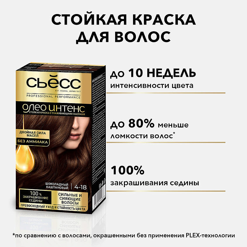 СЬЁСС Стойкая профессиональная крем-краска для волос Олео Интенс, без аммиака – фото 7