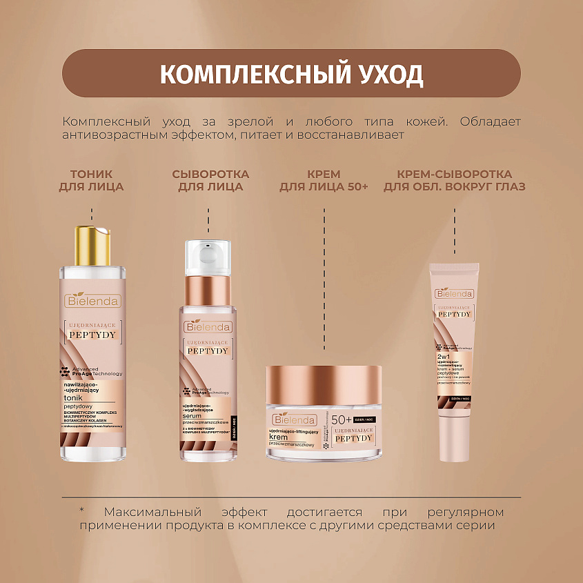 BIELENDA Крем для лица FIRMING PEPTIDES увлажняющий и укрепляющий от морщин 40+ – фото 6