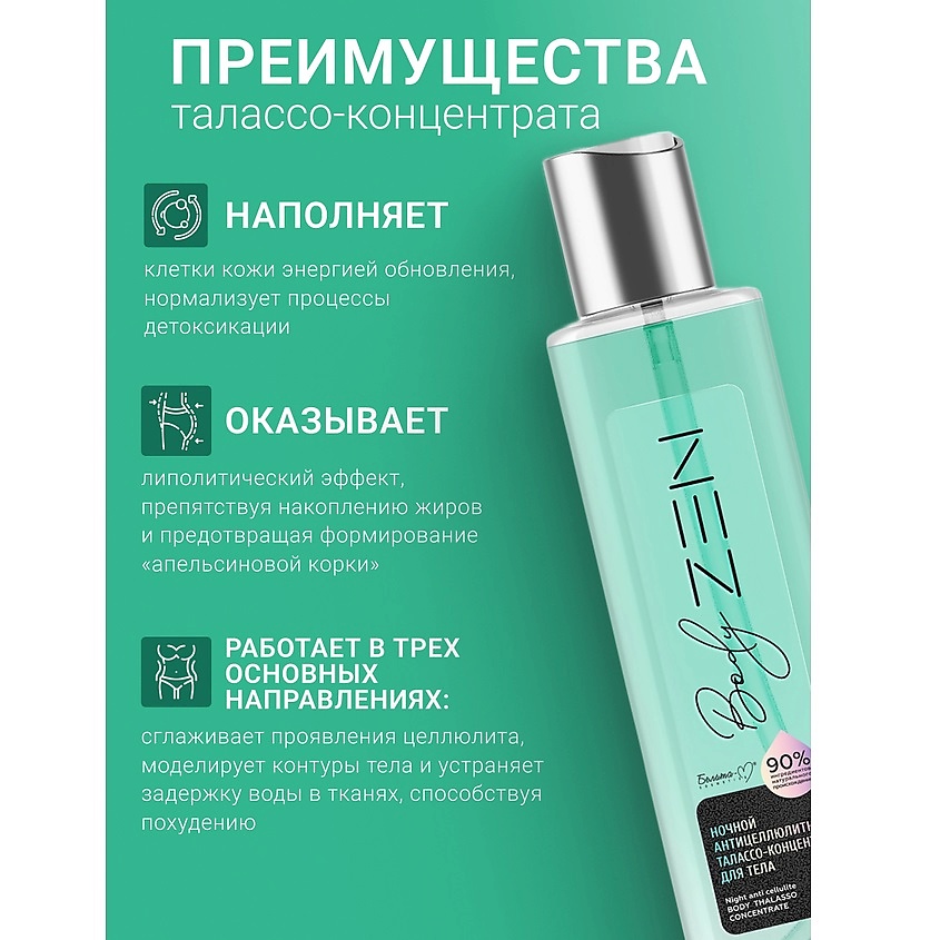 БЕЛИТА-М Талассо-концентрат для тела антицеллюлитный ночной BodyZEN – фото 2