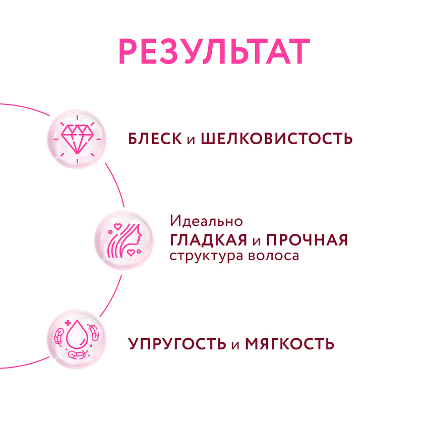 OLLIN PROFESSIONAL Бальзам для ухода за волосами с кератином и протеинами шелка Beauty Family – фото 7