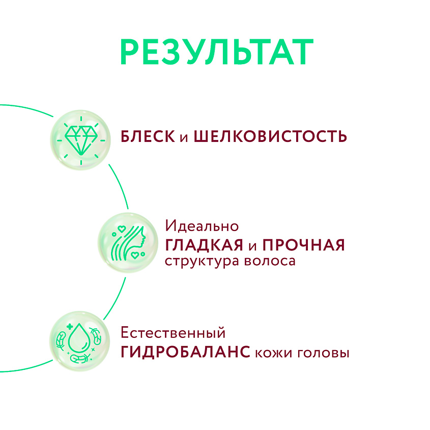 OLLIN PROFESSIONAL Бальзам для волос с экстрактом авокадо Beauty Family – фото 4