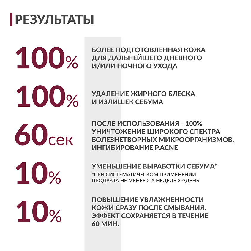NEWDERMIS Мицеллярный очищающий гель для жирной и проблемной кожи OIL CONTROL – фото 4
