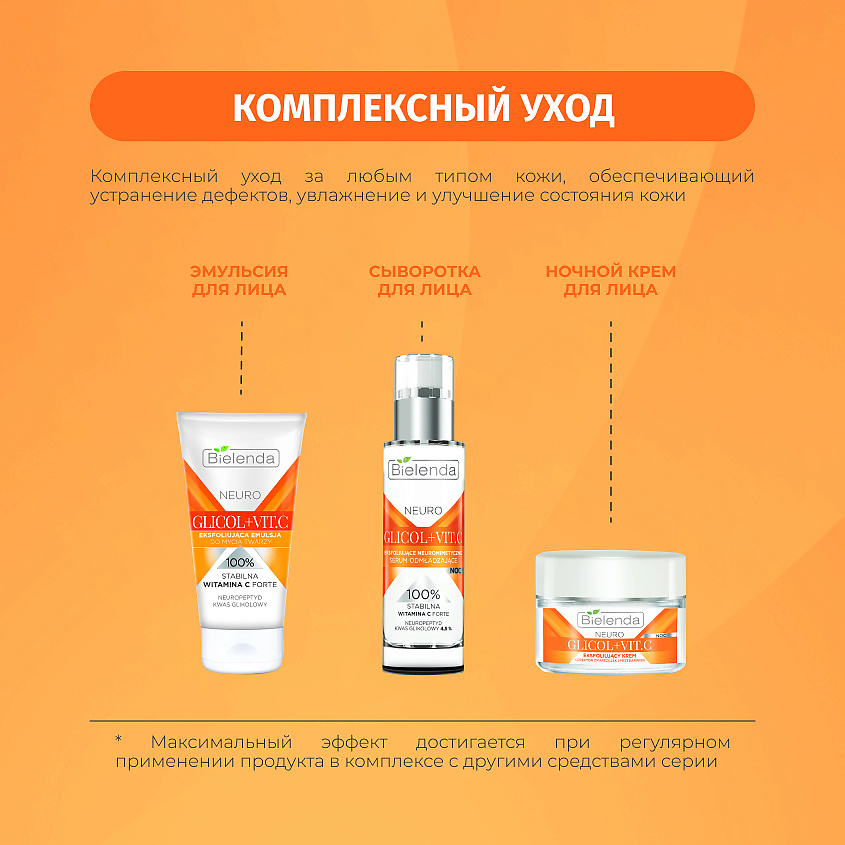 BIELENDA Крем для лица NEURO GLICOL+VIT.C отшелушивающий от морщин ночной – фото 6