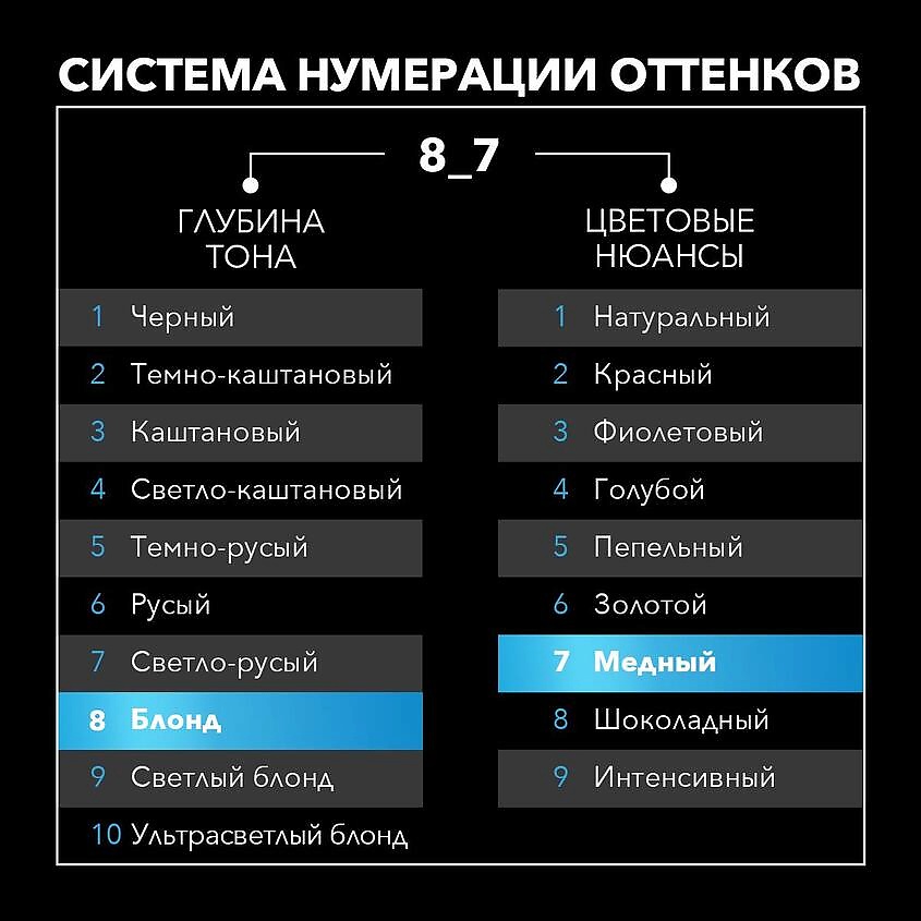 СЬЁСС Стойкая профессиональная крем-краска для волос Color – фото 7