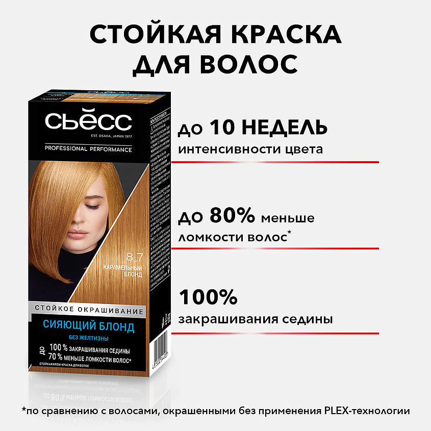 СЬЁСС Стойкая профессиональная крем-краска для волос Color – фото 3