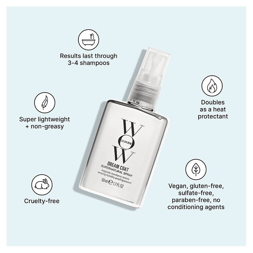 COLOR WOW Спрей для укладки волос Dream Coat Anti-Frizz – фото 5