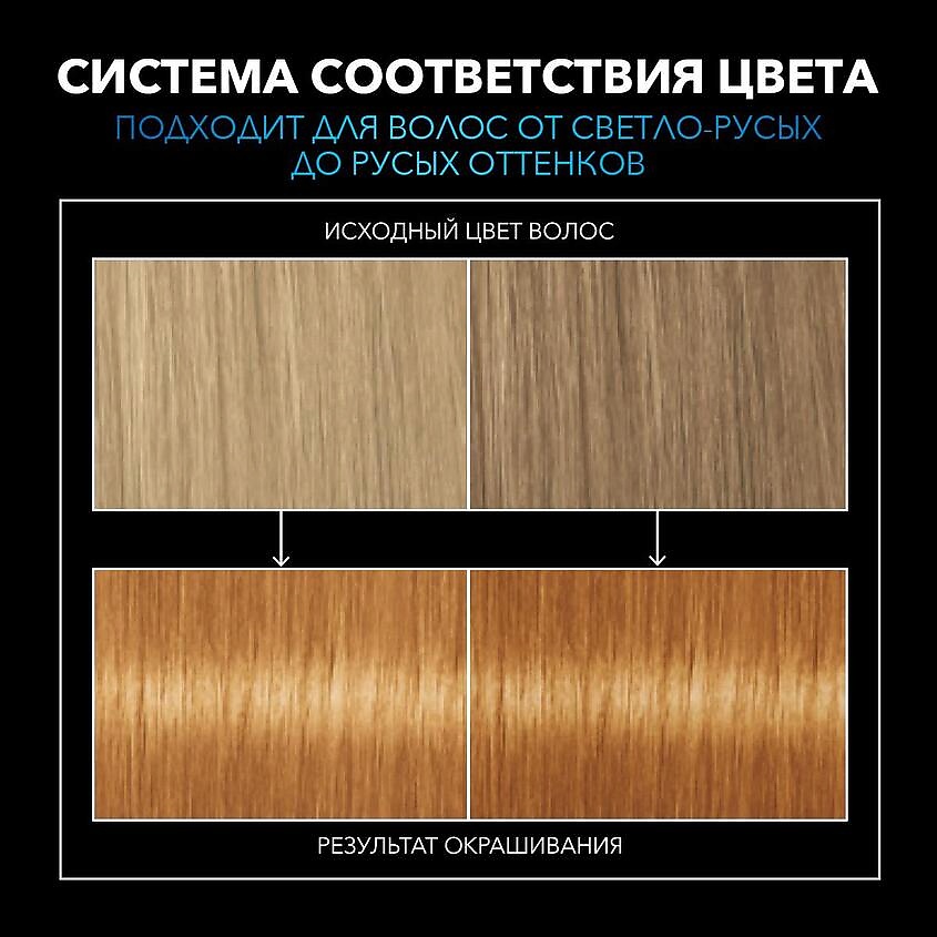 СЬЁСС Стойкая профессиональная крем-краска для волос Color – фото 9