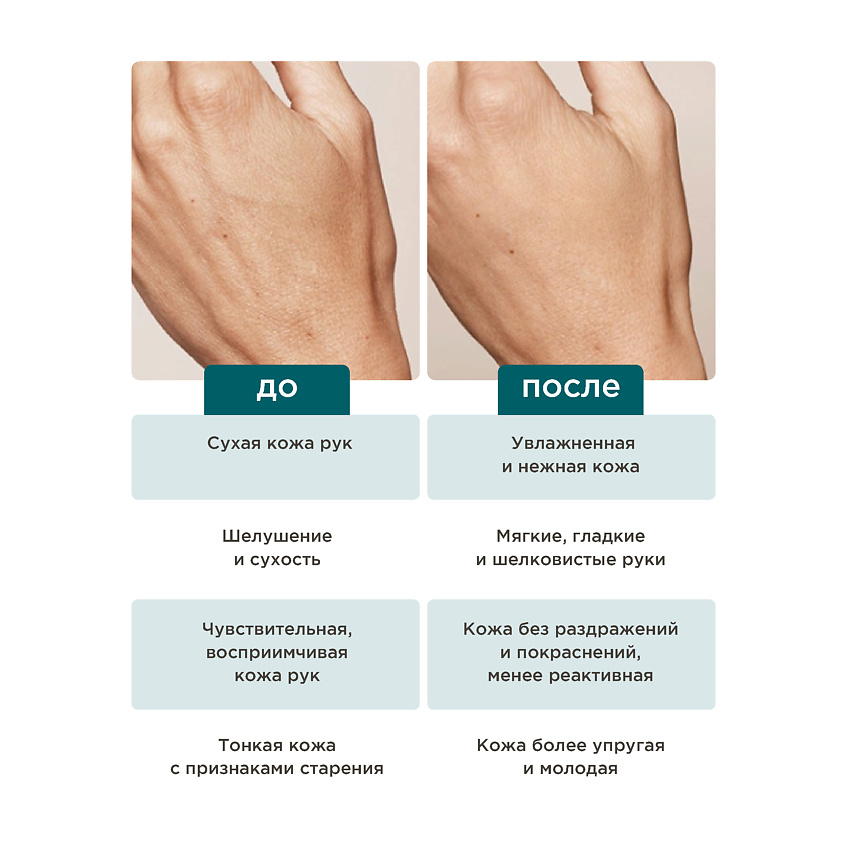 PERFECT4U Крем для ухода за кожей рук и кутикулой – фото 8