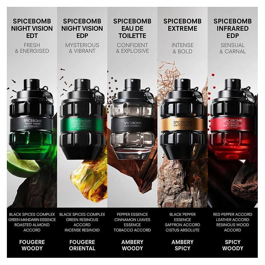 VIKTOR&ROLF Парфюмерная вода Spicebomb Extreme, 90 купить по цене