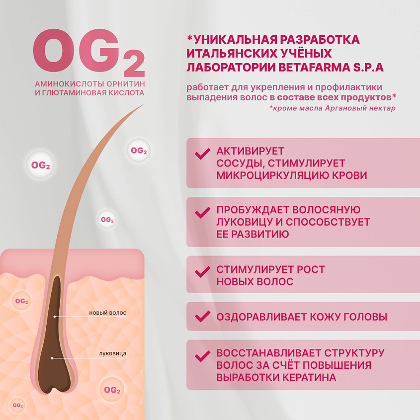HV Лосьон против выпадения волос, Hair Vital – фото 5