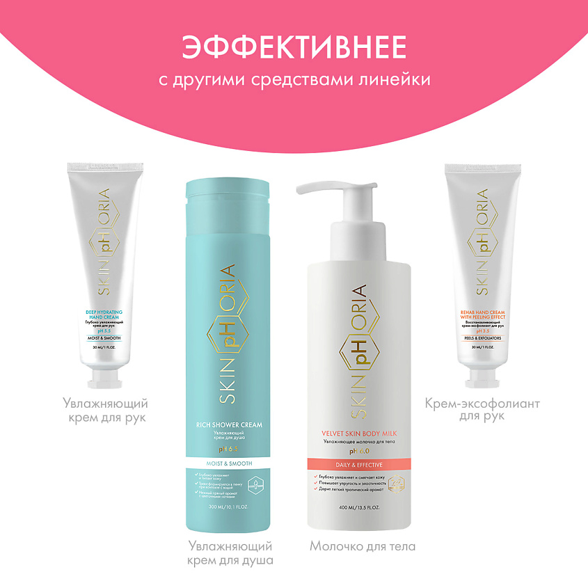 SKINPHORIA Питательный колд-крем для рук SOS Hand cold cream for dry skin – фото 4