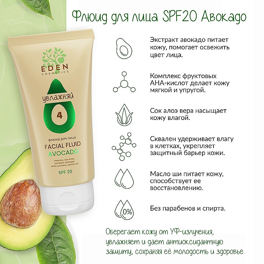 EDEN AVOCADO Флюид для лица с экстрактом авокадо, AHA-кислотами, SPF 20, 50 мл – фото 2
