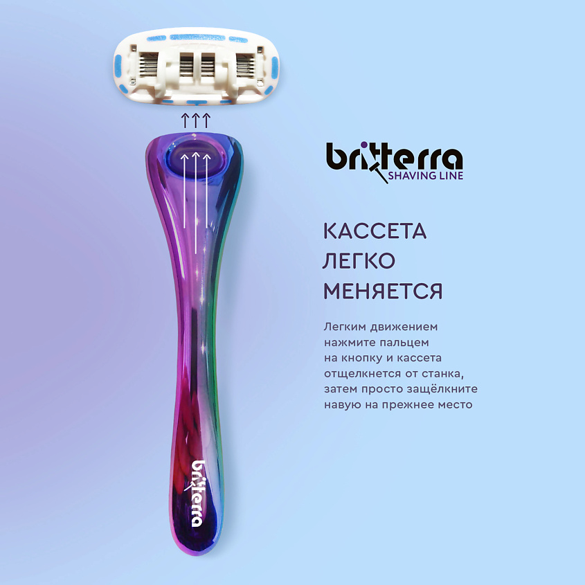 BRITTERRA Бритва женская 5 лезвий, 1 запасная кассета, настенный держатель и футляр для бритвы – фото 6