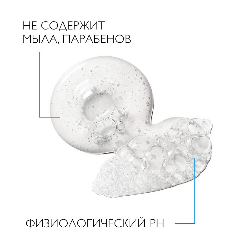 LA ROCHE-POSAY Lipikar Gel Lavant Успокаивающий очищающий гель для душа с защитными свойствами для чувствительной кожи детей и взрослых с ниацинамидом и маслом ши – фото 6