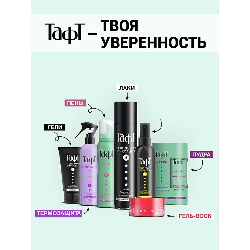 ТАФТ Лак для укладки волос Объем, для тонких волос, сверхсильная фиксация 4 – фото 12