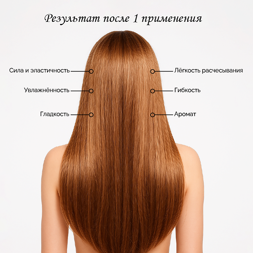 RITE PROFESSIONAL Шампунь для волос профессиональный – фото 3