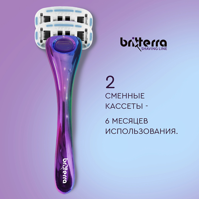 BRITTERRA Бритва женская 5 лезвий, 1 запасная кассета, настенный держатель и футляр для бритвы – фото 5