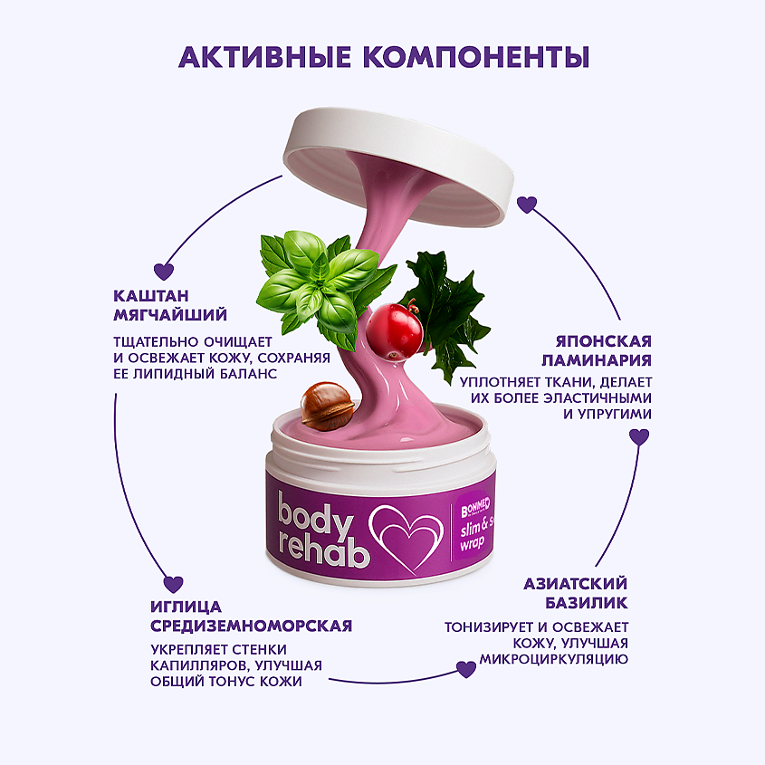 BONIMED Набор для тела антицеллюлитный купить по цене 1950₽ в ЛЭТУАЛЬ