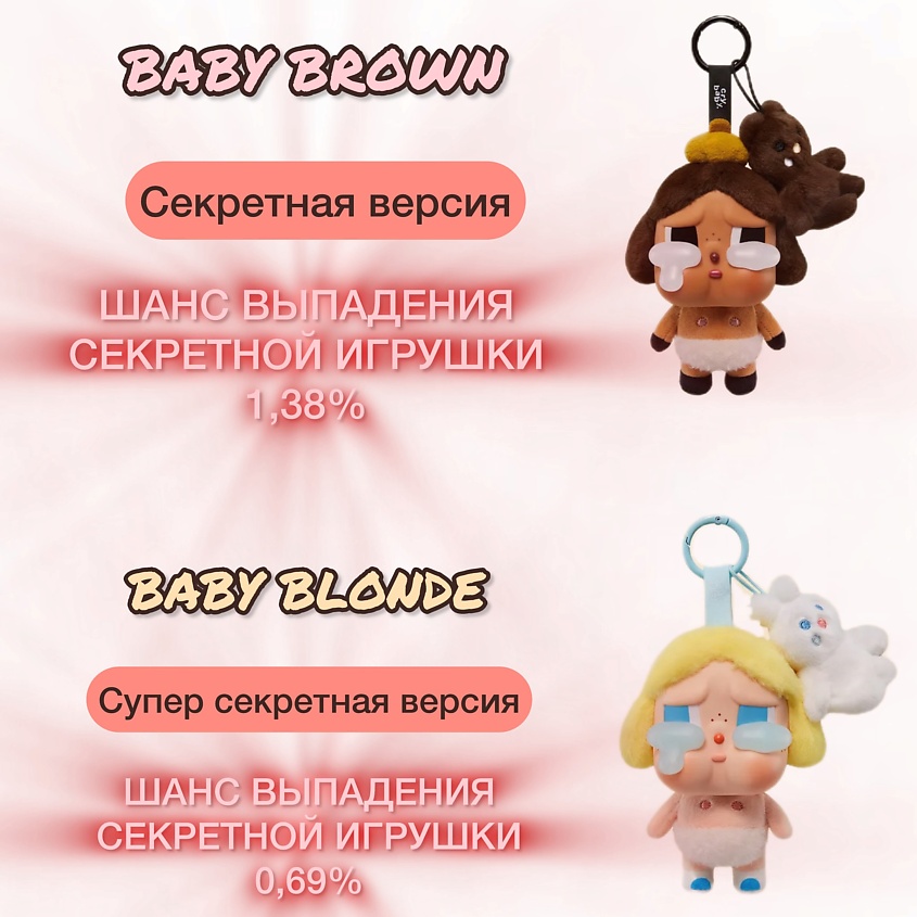 POP MART POP MART брелок-игрушка Cry Baby Crying Again в слепой упаковке – фото 3