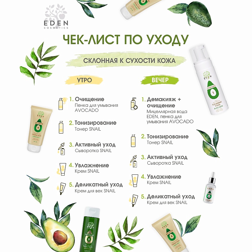 EDEN AVOCADO Флюид для лица с экстрактом авокадо, AHA-кислотами, SPF 20, 50 мл – фото 4