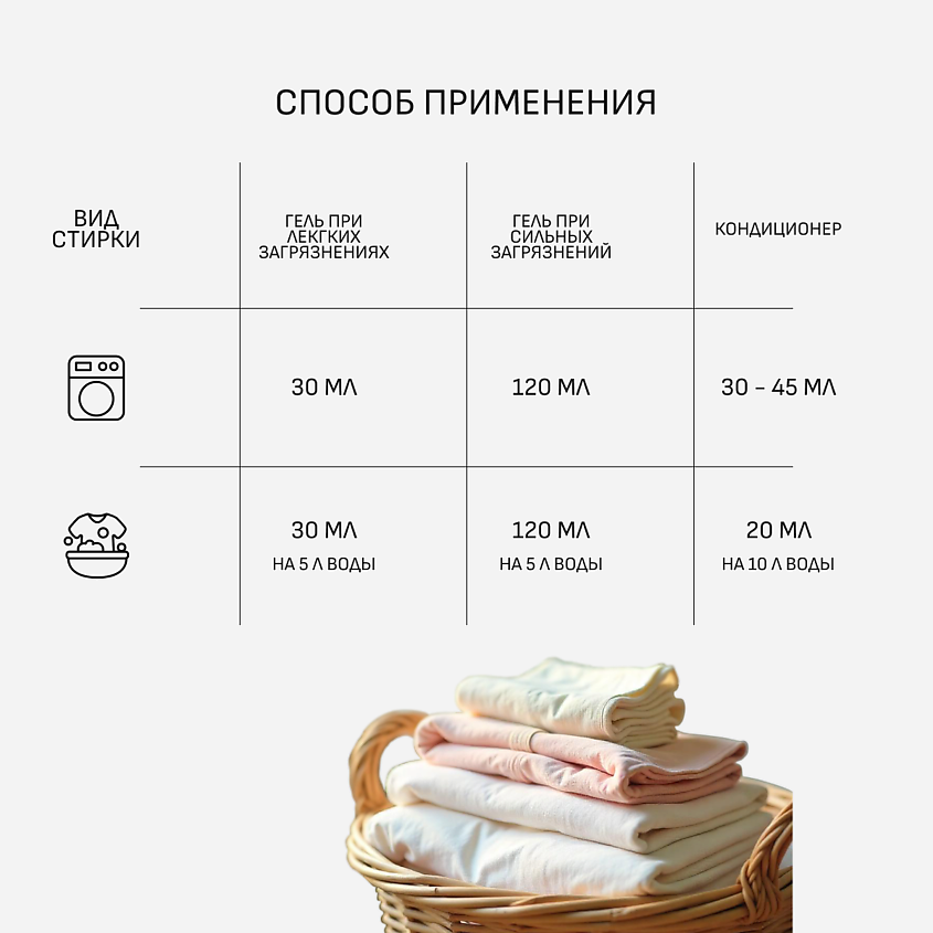 EOLITHIC Набор гель для стирки и кондиционер для белья, парфюмированный – фото 7
