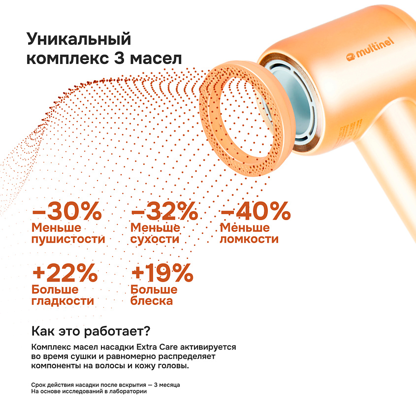 MULTINEL Фен для волос Aura – фото 10