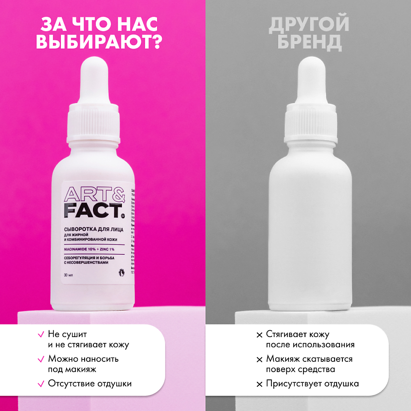 ART&FACT Сыворотка для лица с цинком и ниацинамидом – фото 2