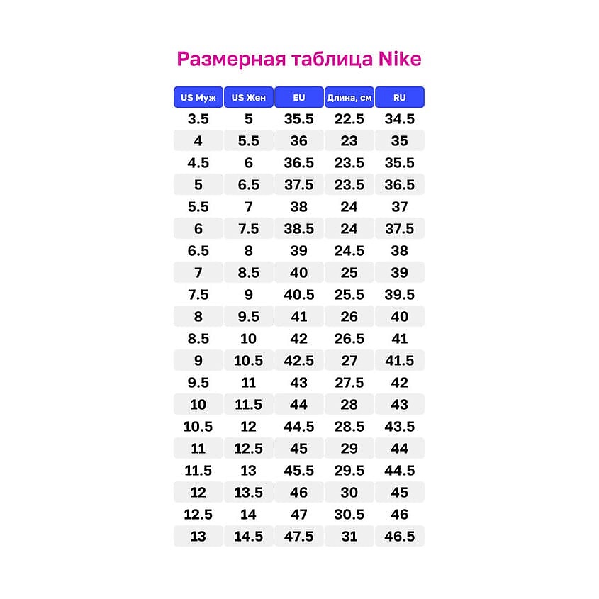 nike air max 720 size chart