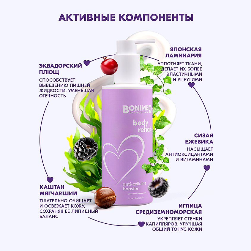 BONIMED Набор для тела антицеллюлитный купить по цене 1950₽ в ЛЭТУАЛЬ