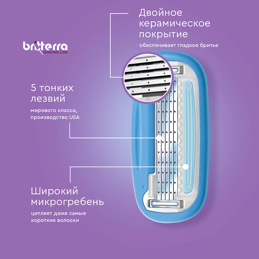 BRITTERRA Бритва женская 5 лезвий, 1 запасная кассета, настенный держатель и футляр для бритвы – фото 9