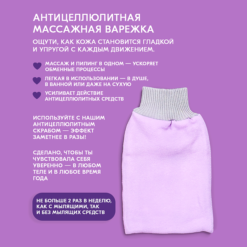 BONIMED Набор для тела антицеллюлитный купить по цене 1950₽ в ЛЭТУАЛЬ