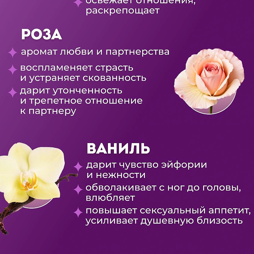 BAGATELAGT Набор эфирных масел "Love" – фото 4