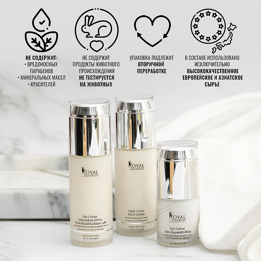 ROYAL SAMPLES Косметический набор Ideal Face крем для лица дневной +крем ночной +крем для век – фото 5