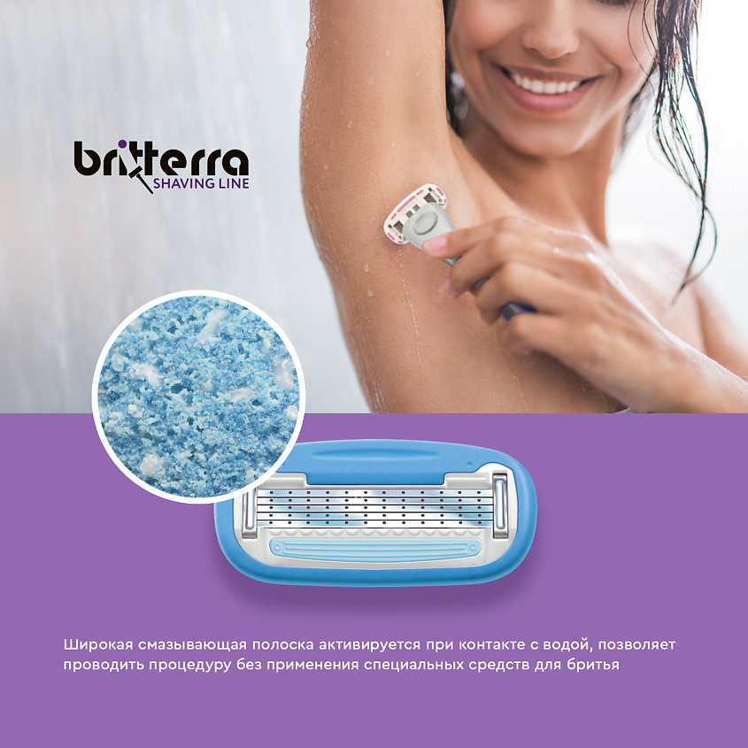 BRITTERRA Бритва женская 5 лезвий, 1 запасная кассета, настенный держатель и футляр для бритвы – фото 10