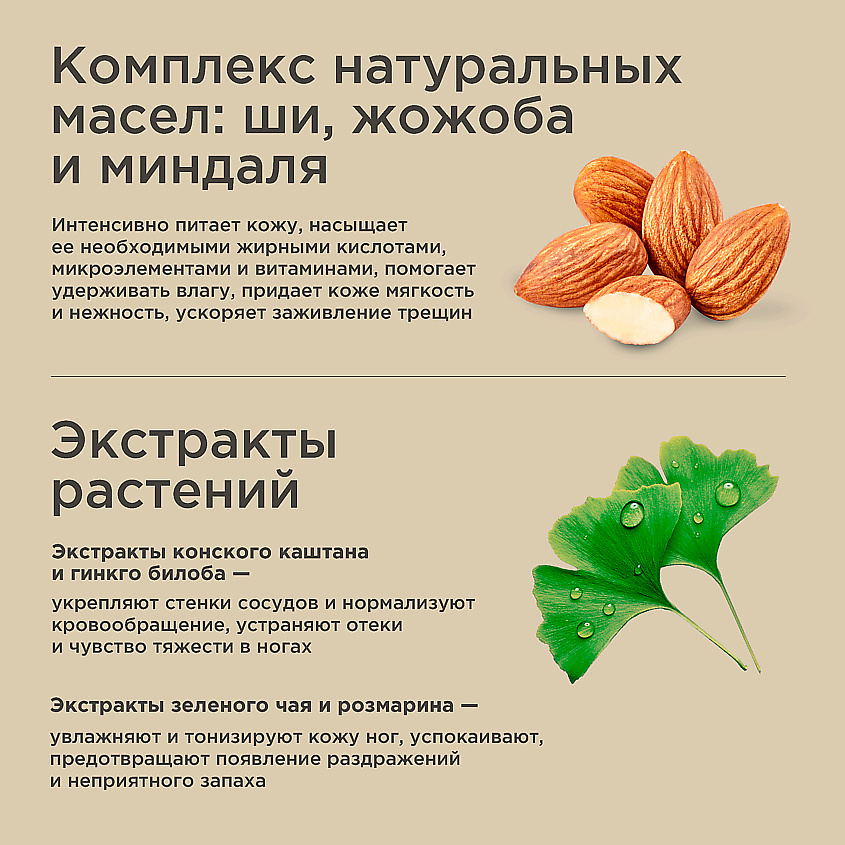 PERFECT4U Активный крем для ног с охлаждающим действием – фото 5