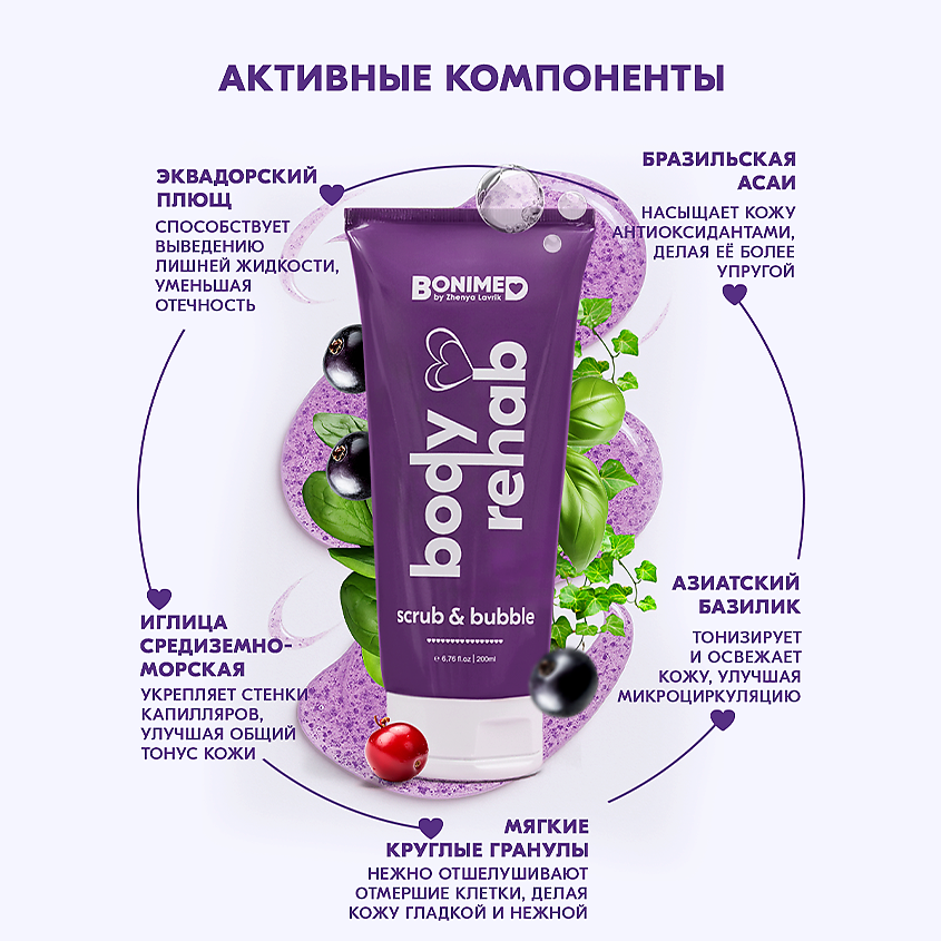 BONIMED Набор для тела антицеллюлитный купить по цене 1950₽ в ЛЭТУАЛЬ