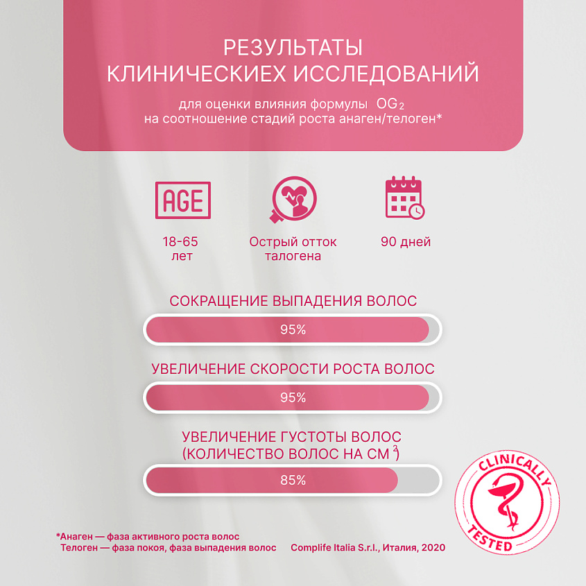 HV Лосьон против выпадения волос, Hair Vital – фото 3