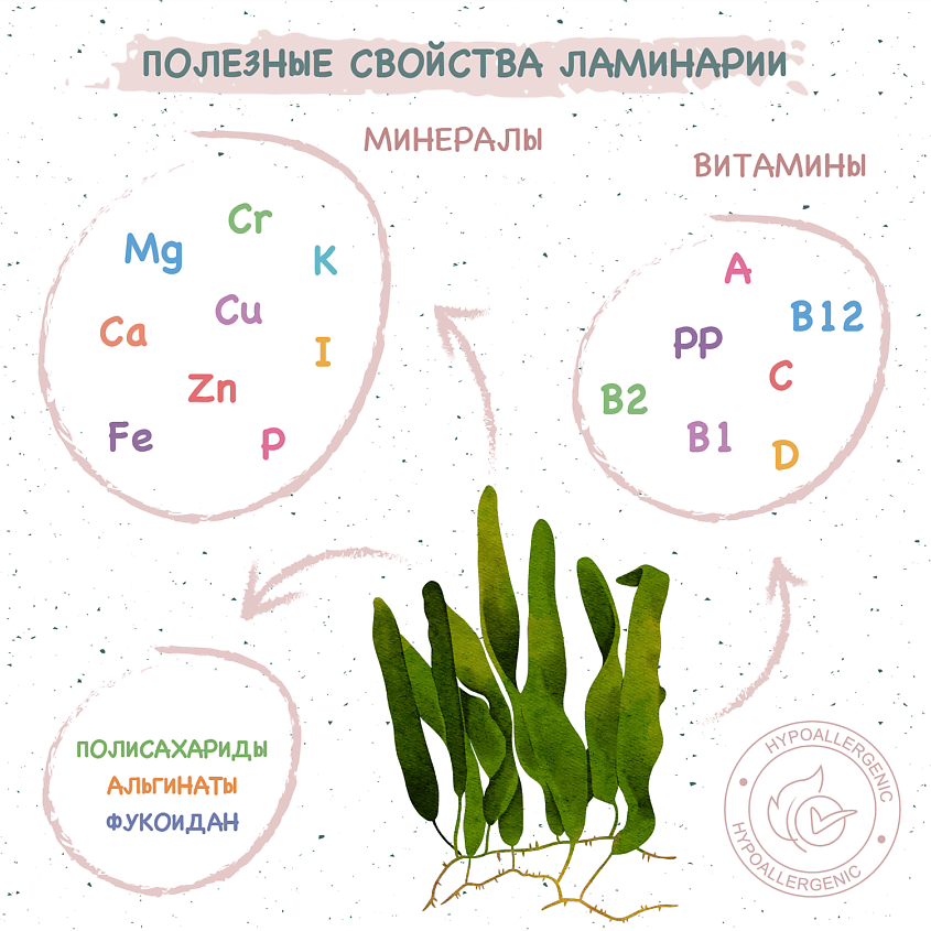 БАПА Пенка для купания младенцев с первых дней жизни без отдушки без слез на основе водорослей, 0+ – фото 3