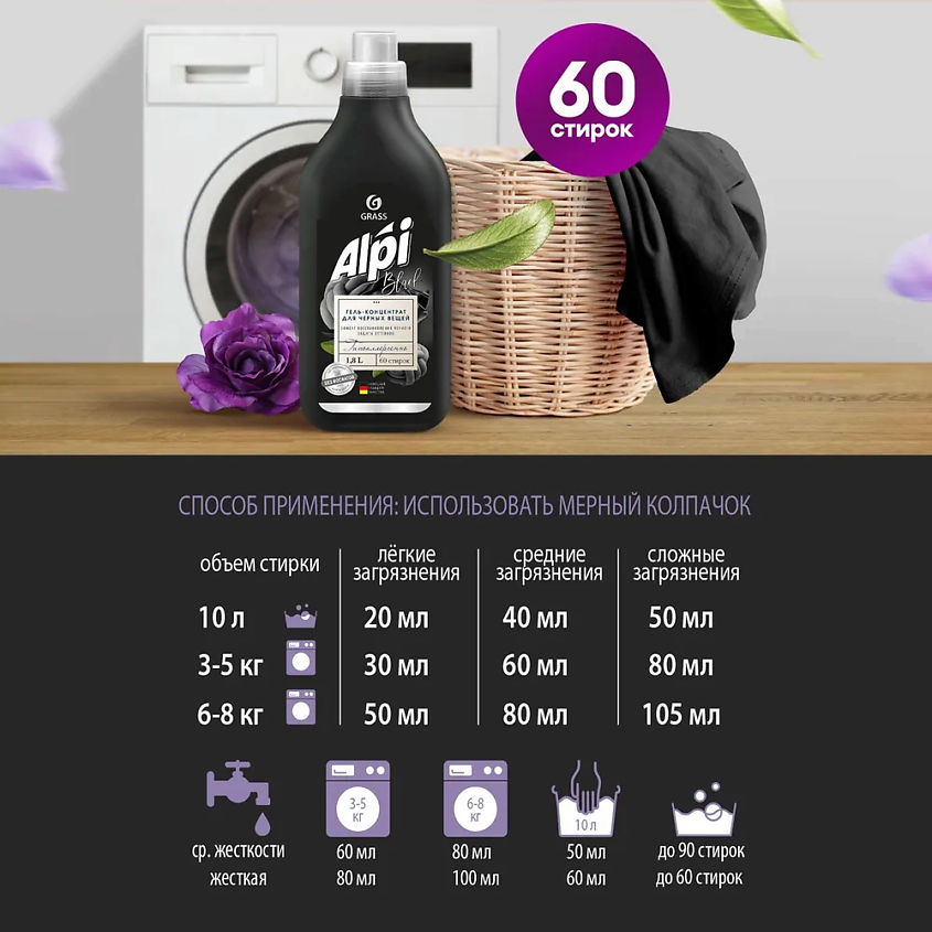 GRASS ALPI Гель-концентрат для темных тканей – фото 4