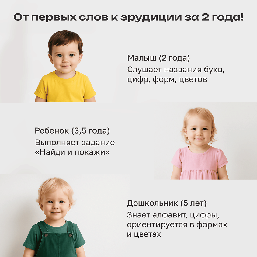 BERTTOYS Большая Говорящая Музыкальная Книга Нажималка Первые знания – фото 12