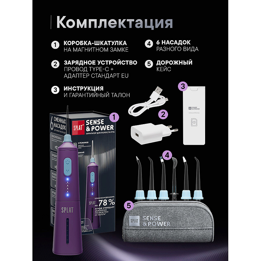 SPLAT Портативный электрический ирригатор для полости рта со сменными насадками, в комплекте с зарядным устройством, модель Н300 Sense&Power, Фиолетовый – фото 3