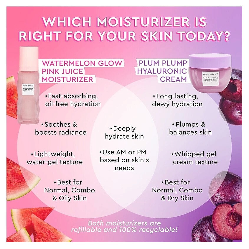 GLOW RECIPE Увлажняющий крем Watermelon Glow Pink Juice Moisturizer – фото 5
