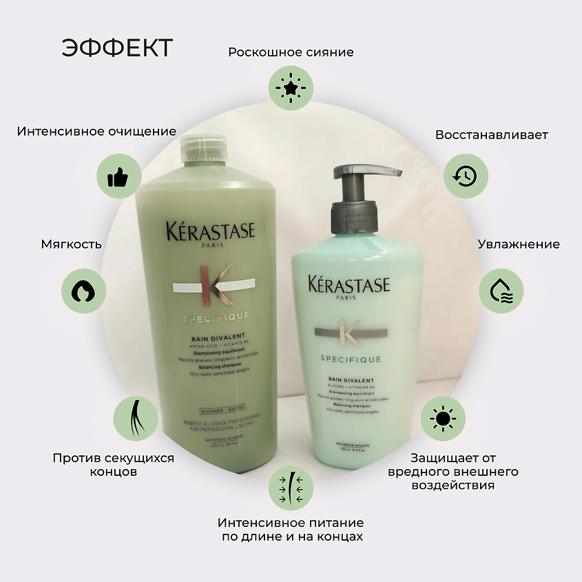 KERASTASE Шампунь-ванна для жирных у корней волос и сухих по длине Specifique Divalent – фото 7
