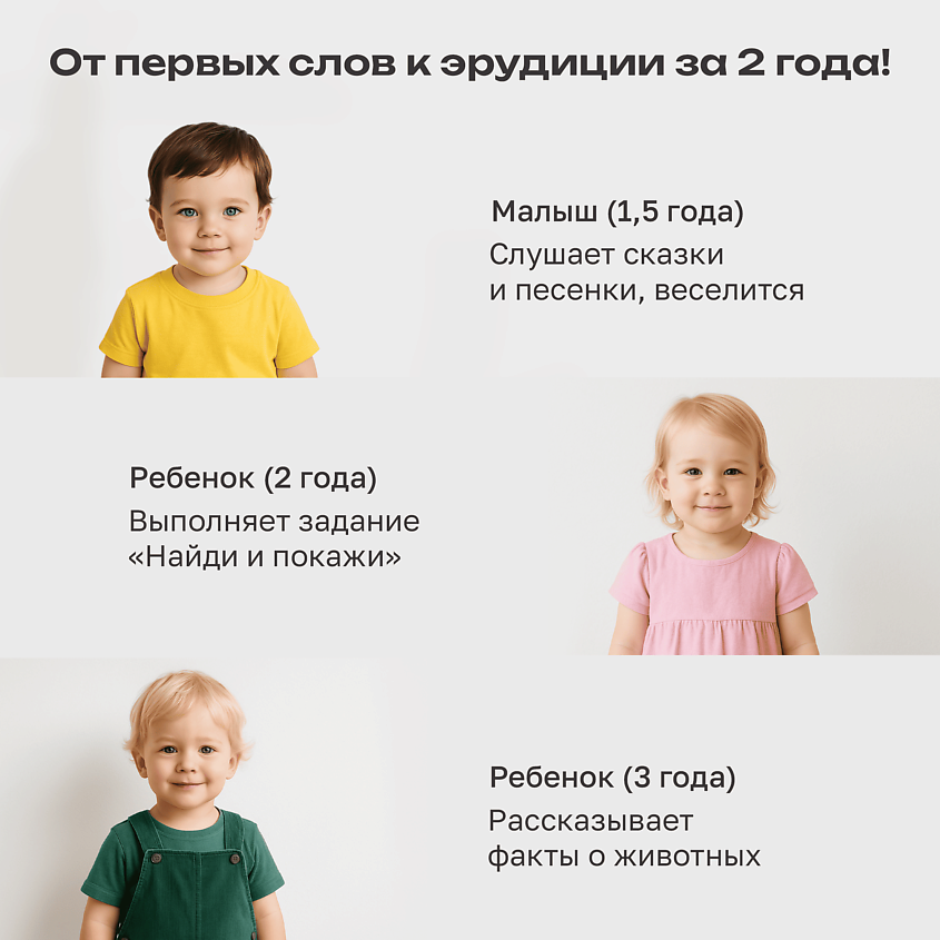 BERTTOYS Говорящая музыкальная книжка для малышей - Все о животных – фото 14