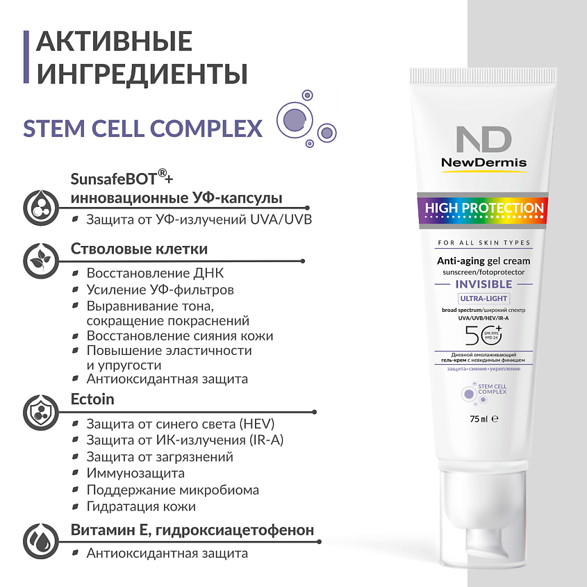 NEWDERMIS Дневной омолаживающий гель-крем с невидимым финишем SPF 50+ PPD24 – фото 7
