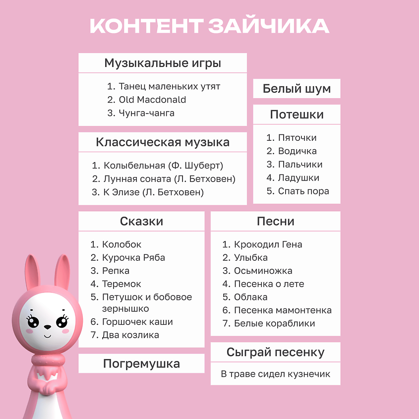 BERTTOYS Интерактивная игрушка Зайчик Няня для новорожденных детей – фото 15