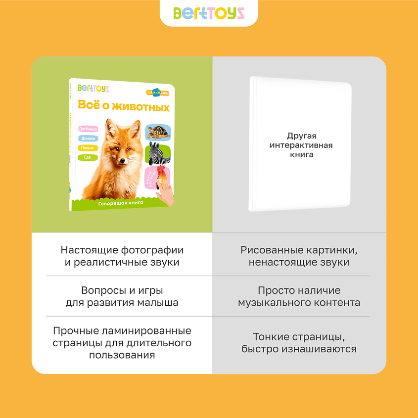 BERTTOYS Говорящая музыкальная книжка для малышей - Все о животных – фото 18