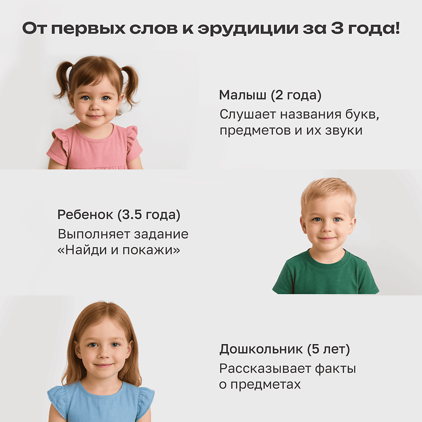 BERTTOYS Говорящая музыкальная книга Нажималка Русский Алфавит – фото 11